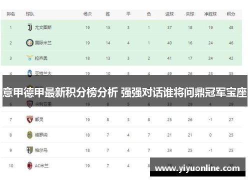意甲德甲最新积分榜分析 强强对话谁将问鼎冠军宝座