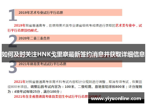 如何及时关注HNK戈里察最新签约消息并获取详细信息