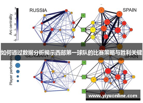 如何通过数据分析揭示西部第一球队的比赛策略与胜利关键
