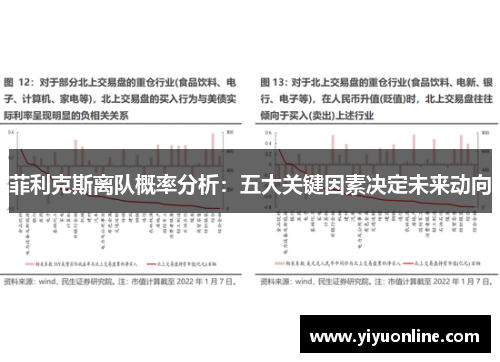 菲利克斯离队概率分析:五大关键因素决定未来动向 菲利克斯离队概率分析:五大关键因素决定未来动向
