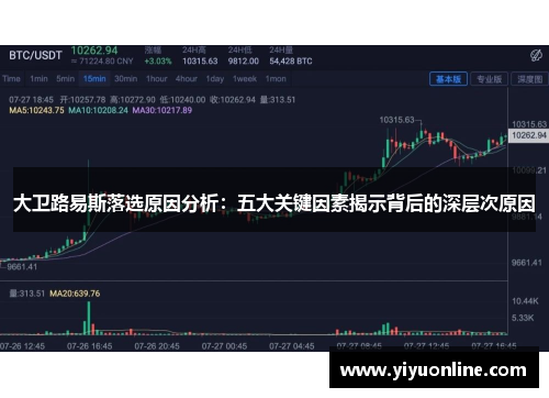 大卫路易斯落选原因分析:五大关键因素揭示背后的深层次原因 大卫路易斯落选原因分析:五大关键因素揭示背后的深层次原因