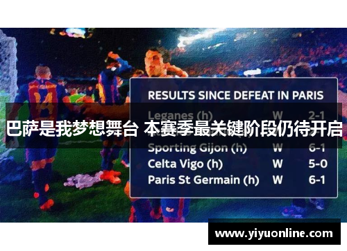 巴萨是我梦想舞台 本赛季最关键阶段仍待开启