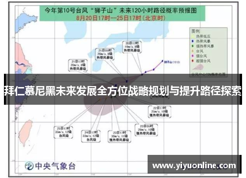 拜仁慕尼黑未来发展全方位战略规划与提升路径探索