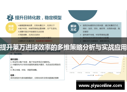提升莱万进球效率的多维策略分析与实战应用
